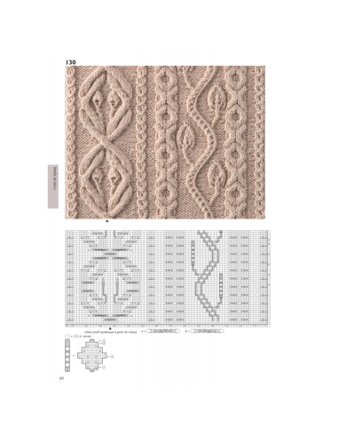 Book: 260 New Knitting Patterns