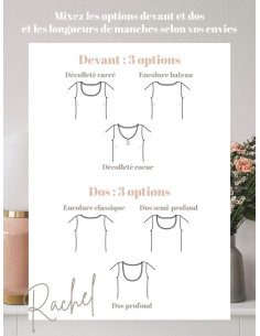 Rachel T-shirt Pattern - Joli Lab 2