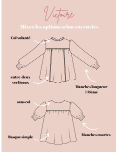 Dress pattern, Victoire blouse - Joli Lab 2