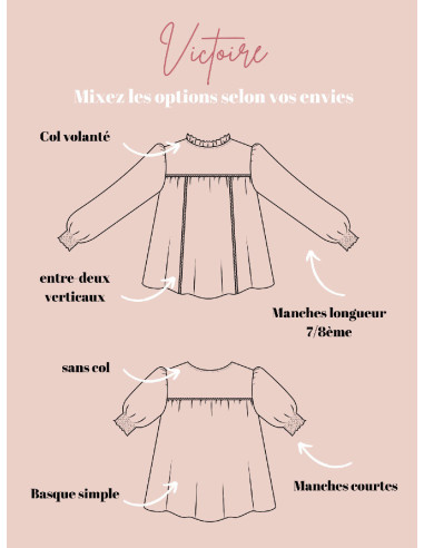 Dress pattern, Victoire blouse - Joli Lab