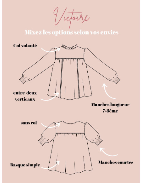Dress pattern, Victoire blouse - Joli Lab