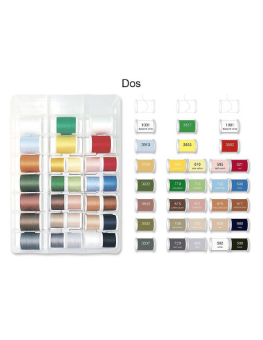 Deluxe Lana Cotona Madeira embroidery thread case
