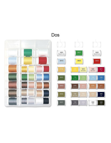 Deluxe Lana Cotona Madeira embroidery thread case