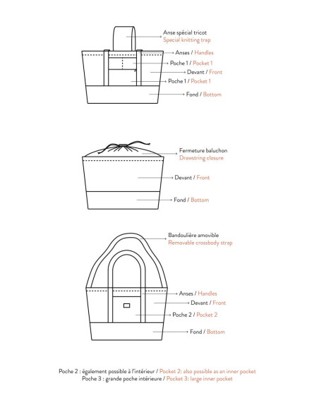 Buenos Aires Bag Pattern - Atelier Scämmit