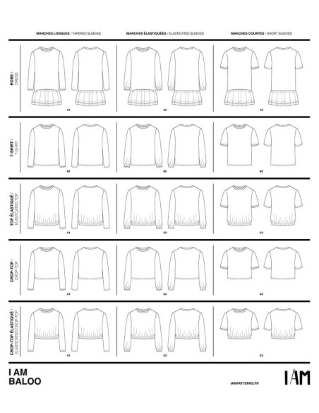 Baloo dress top pattern - I am patterns