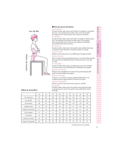 Book the encyclopedia of sewing