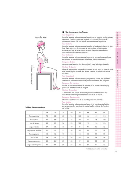Book the encyclopedia of sewing