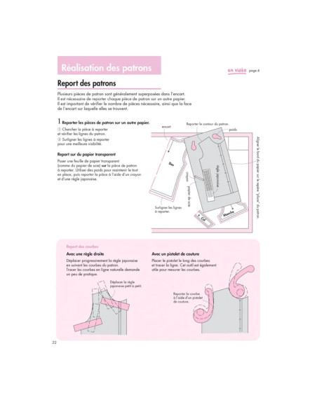 Book the encyclopedia of sewing