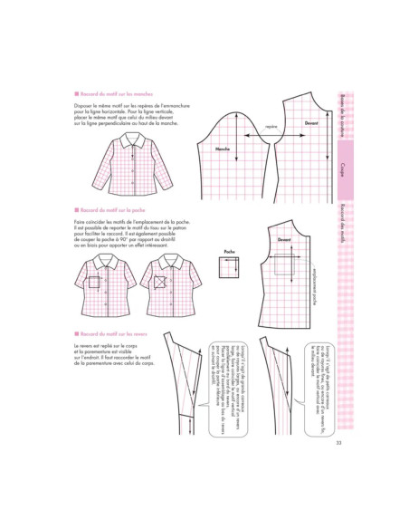 Book the encyclopedia of sewing