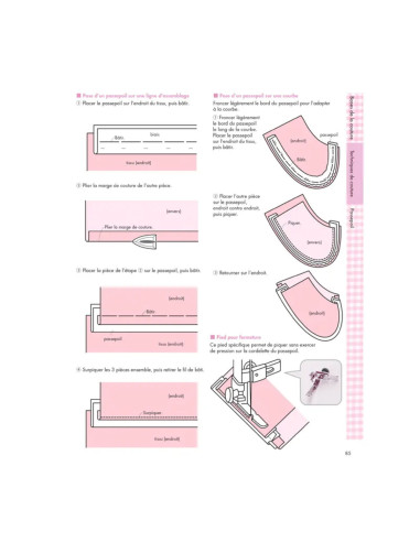 Book the encyclopedia of sewing
