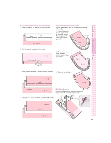Book the encyclopedia of sewing