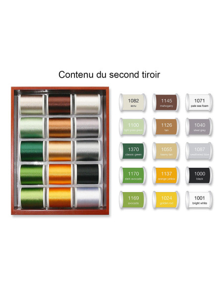 Mini box of machine embroidery threads Rayon Madeira 1000 m