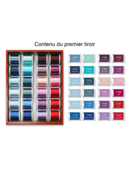 Mini box of machine embroidery threads Rayon Madeira 200 m