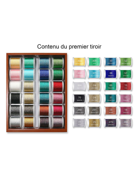 Mini box of Metallic Madeira embroidery threads 200 m