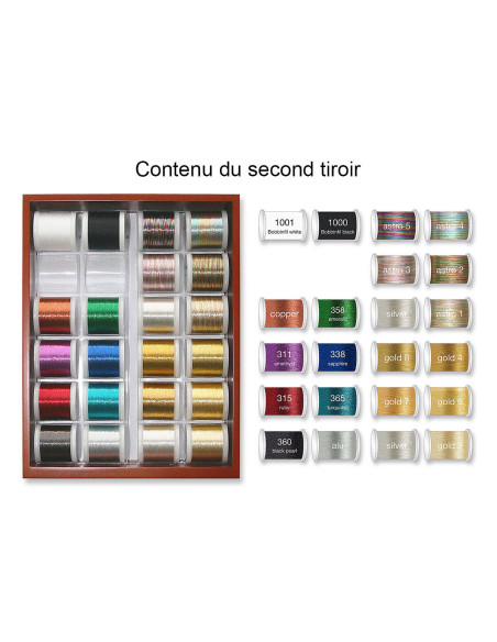 Mini box of Metallic Madeira embroidery threads 200 m