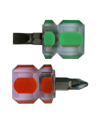 Set of 2 screwdrivers for sewing machines The Gypsy Quilter