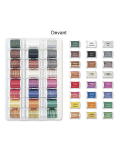 Deluxe Overlock Inspiration Madeira Embroidery Thread Case 2
