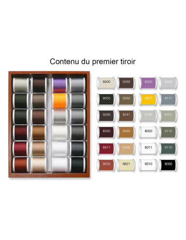 Mini sewing thread box Aerofil Madeira 400 m