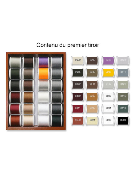 Mini sewing thread box Aerofil Madeira 400 m