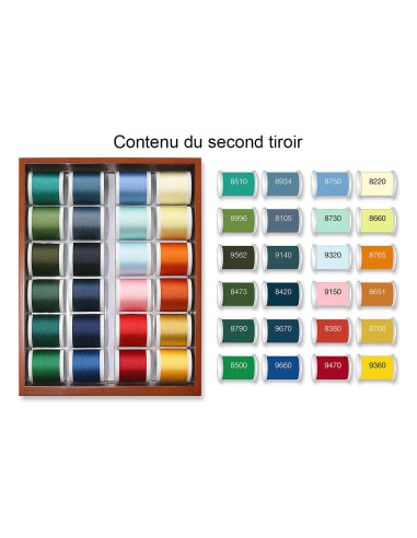 Mini sewing thread box Aerofil Madeira 400 m