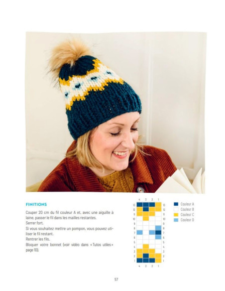 Book I Knit in the Round and Everywhere