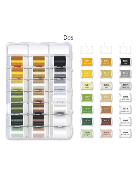 Deluxe Rayon Embroidery Thread Case 1000 m Madeira