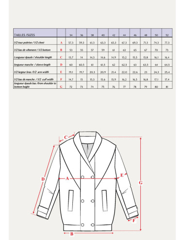 Cliff Coat Pattern - Maison Fauve