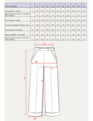 Recif Pants Pattern - Maison Fauve