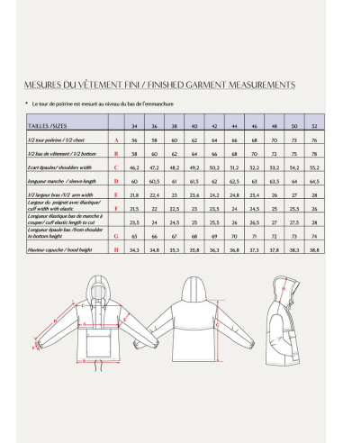 Rafale Windbreaker Pattern - Maison Fauve