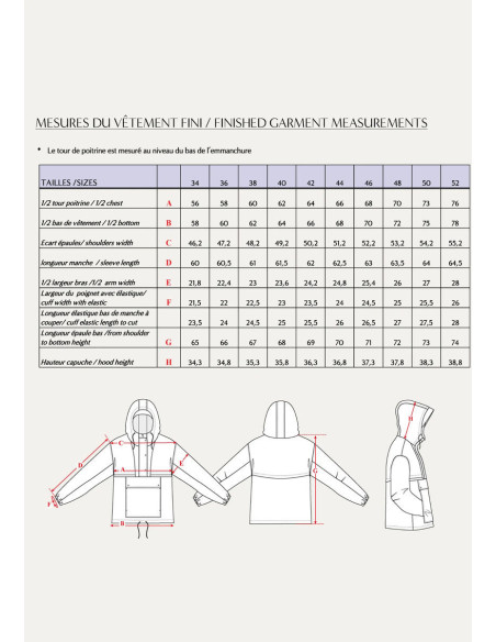 Rafale Windbreaker Pattern - Maison Fauve
