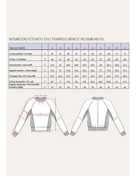 Ressac Sweatshirt Pattern - Maison Fauve