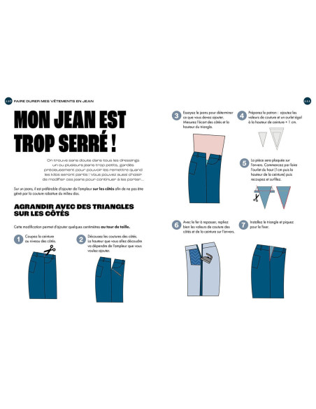 Book sewing the jeans