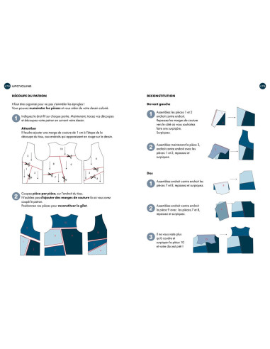 Book sewing the jeans