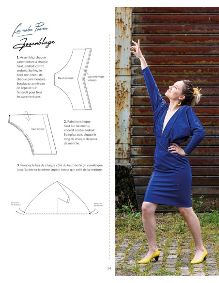Book: My Little Sewing Workshop: 80s Inspiration