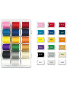 SmartBox Monogram AeroStitch Madeira embroidery thread case 2