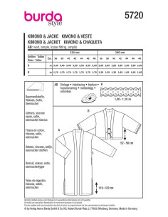 Jacket pattern - Burda 5720 2