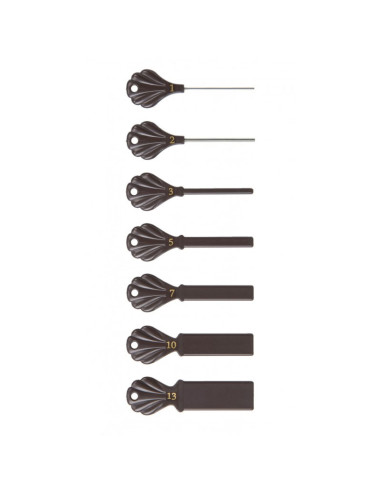 Pin gauge set