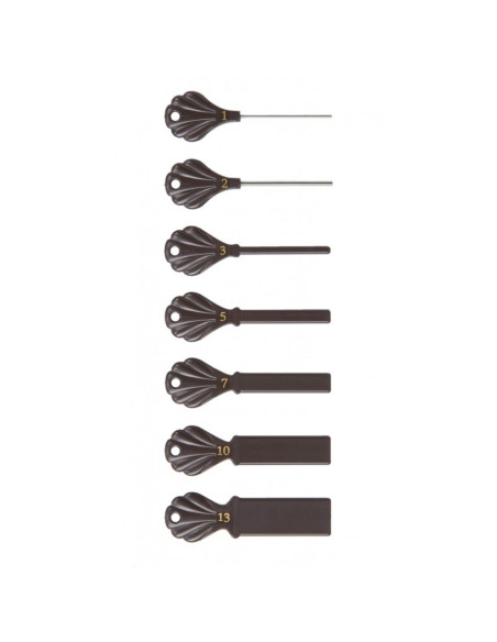 Pin gauge set