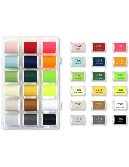 SmartBox Frosted Matt Madeira embroidery thread case