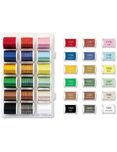 SmartBox Decora No. 12 Madeira embroidery thread case