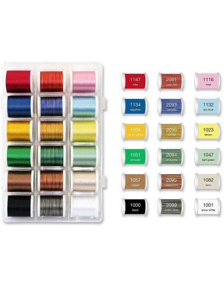 SmartBox Decora No. 12 Madeira embroidery thread case
