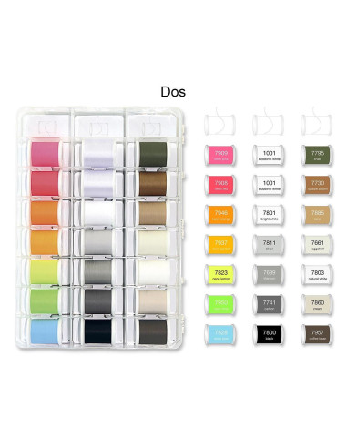Deluxe Frosted Matt Madeira embroidery thread case