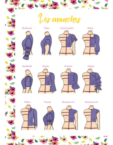 Book: I Adjust Patterns as I Want! - 32 Sleeve and Cuff Designs
