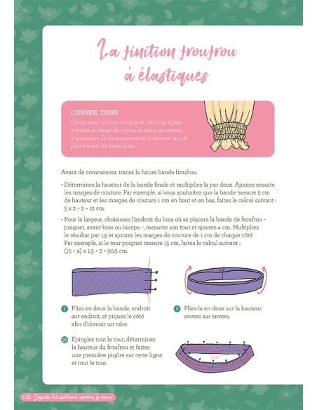 Book: I Adjust Patterns as I Want! - 32 Sleeve and Cuff Designs