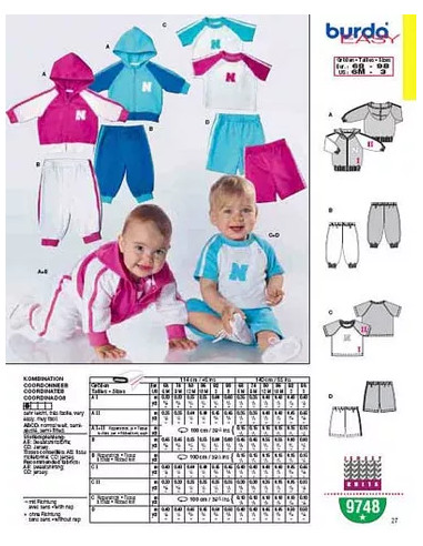 Pattern set - Burda 9831