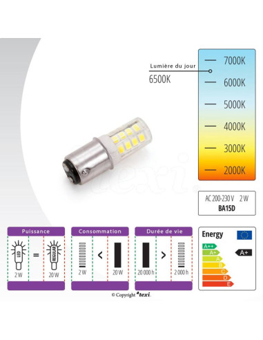 LED bayonet bulb for sewing machine