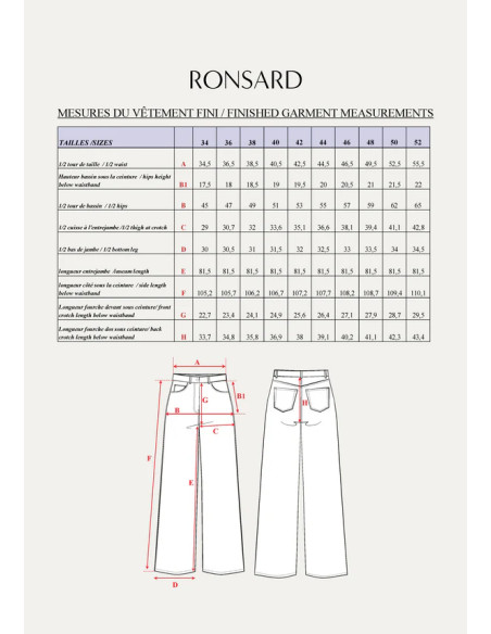 Jean Ronsard pattern - Maison Fauve