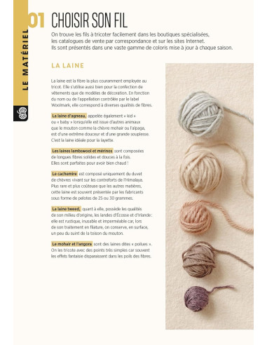 My knitting memo cards
