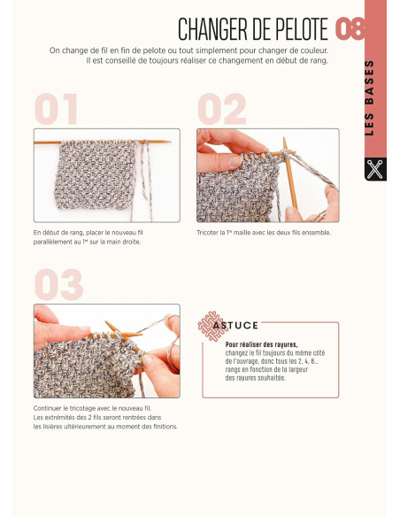 My knitting memo cards