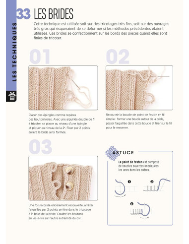 My knitting memo cards
